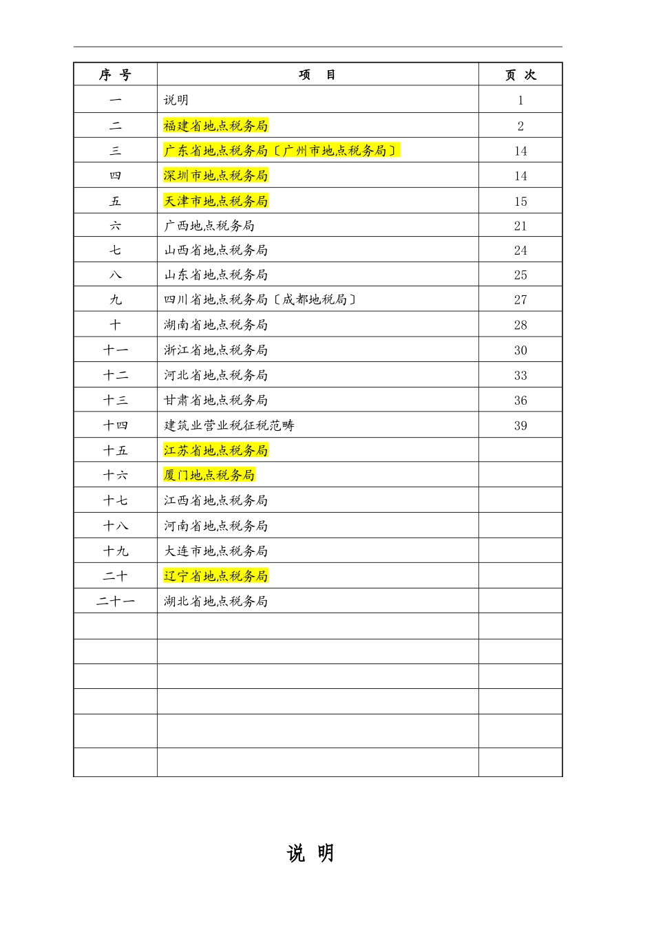 doc文件福建省地方税务局关于北京建工集团有限责任公_第2页