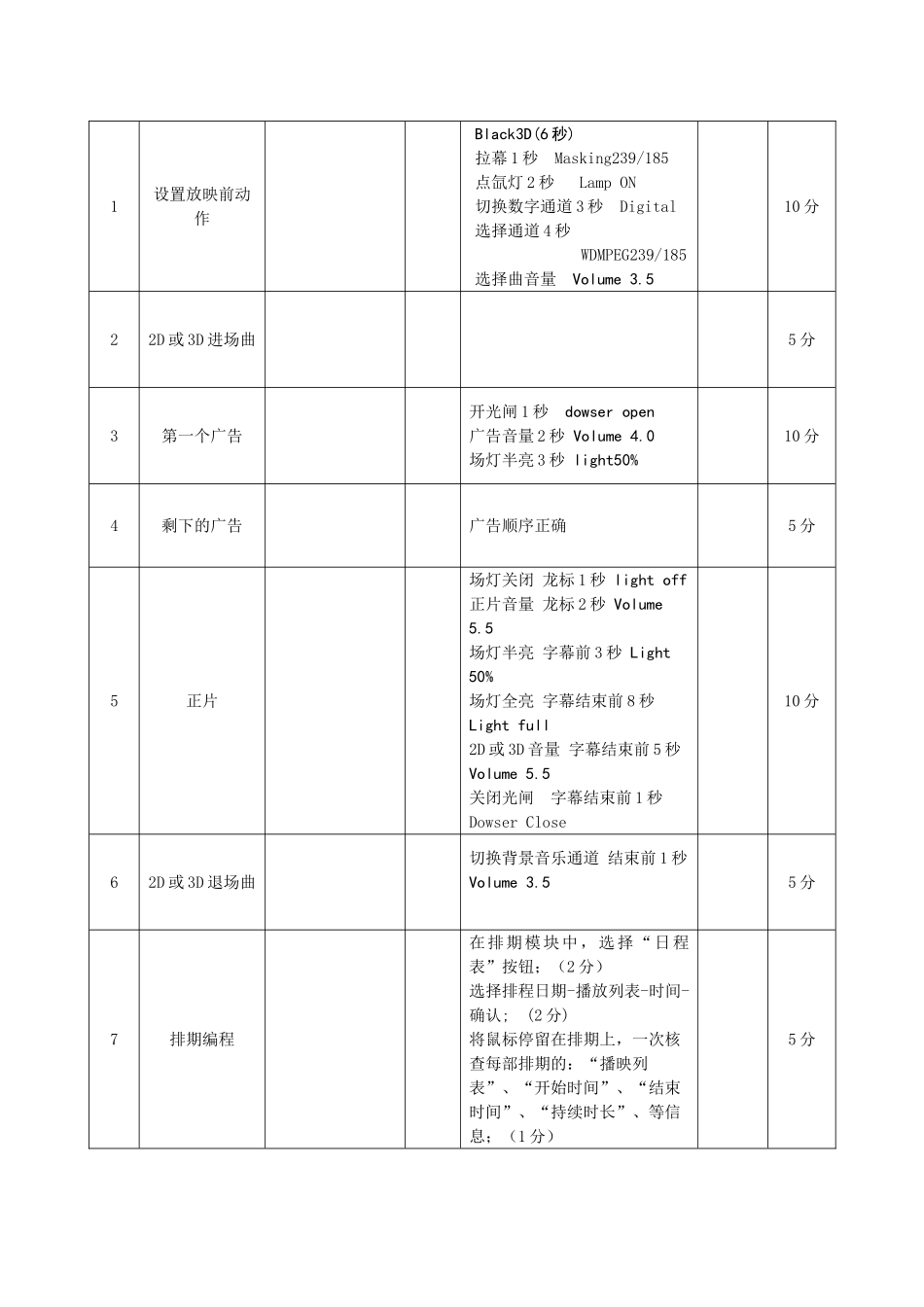 Doremi服务器TMS系统影片排程操作流程_第2页
