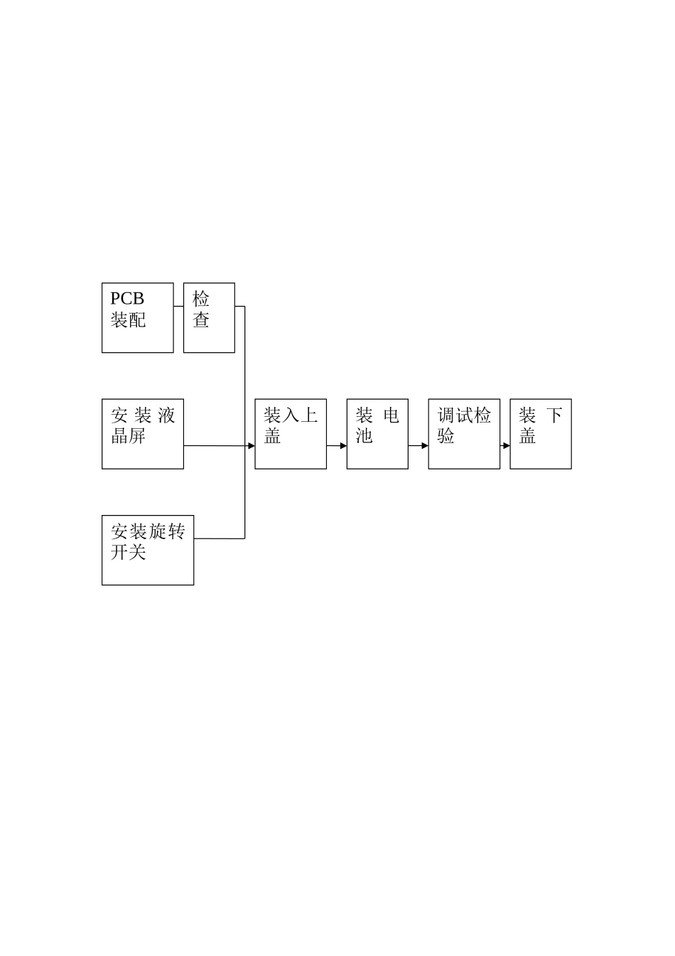DT830B型数字万用表的设计制作DOC_第2页