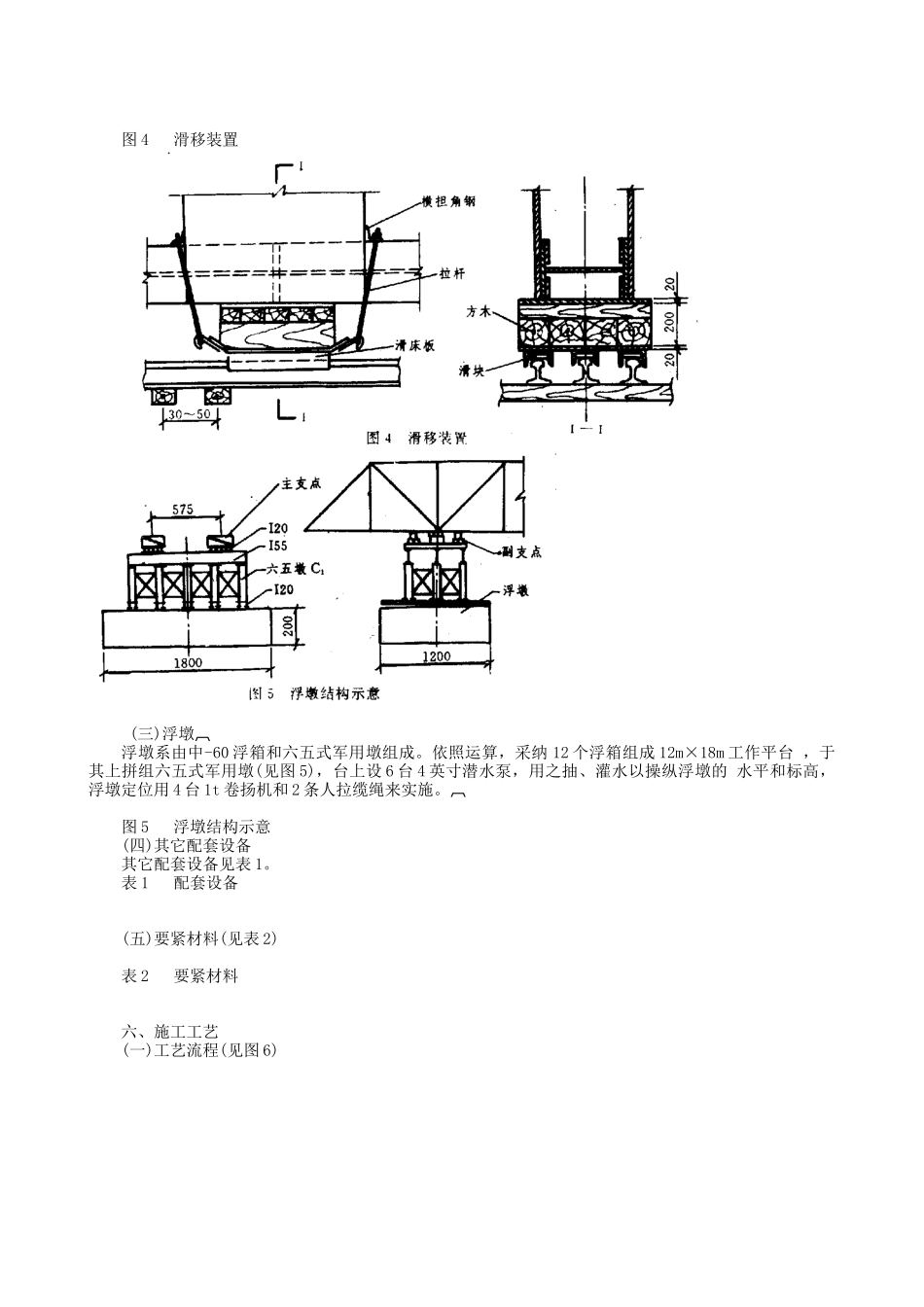 DTS型液压顶推设备顶推架设大跨度钢桁梁工法_第3页