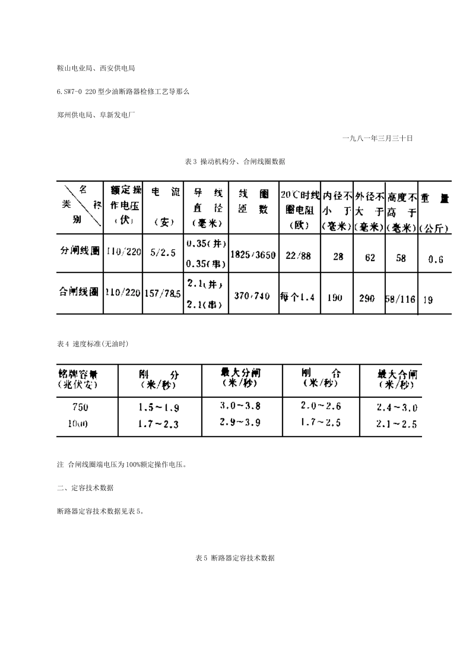 DW2-35型少油断路器检修工艺导则_第3页