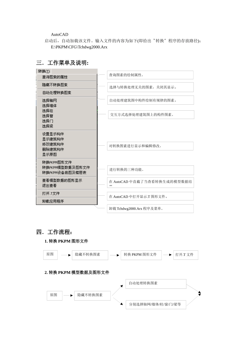Dwg转换成PKPM模型、设备底图程序、PM图形文件_第3页
