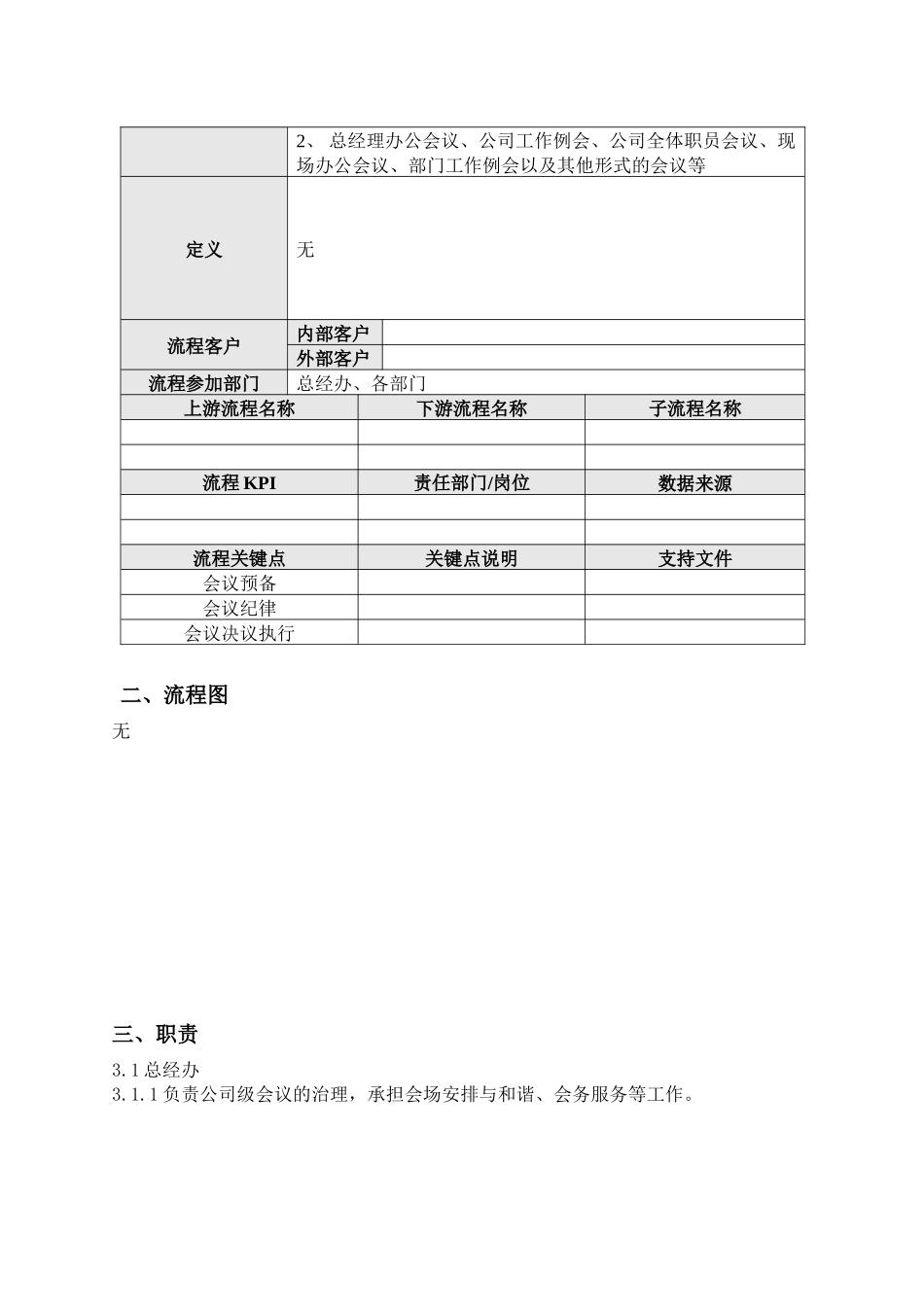 DY-WI-HY001A会议管理作业指引_第2页