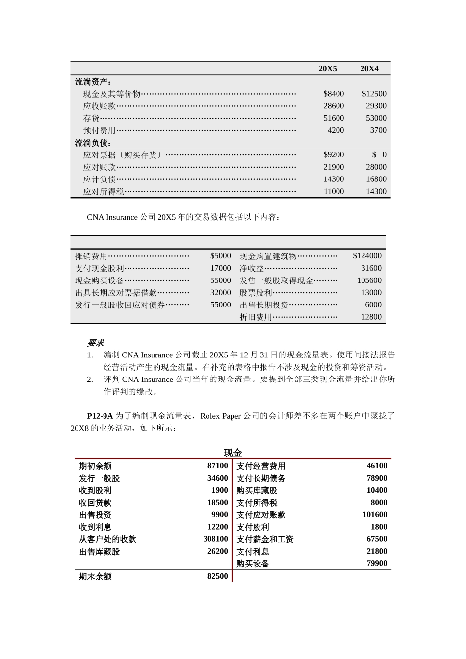 D公司的数据管理(1_第2页