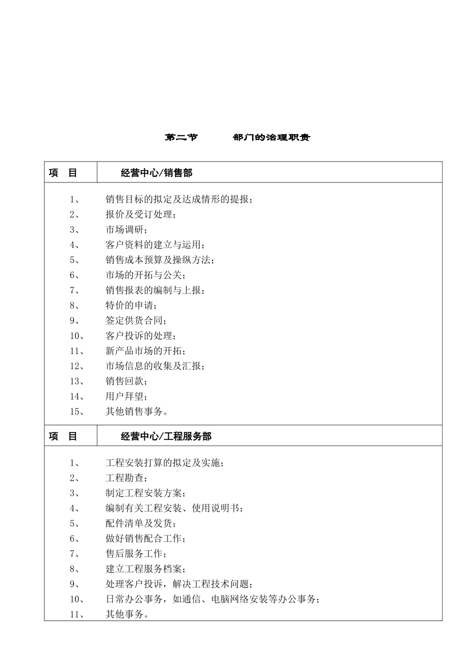 d大型IT企业组织管理制度_第2页