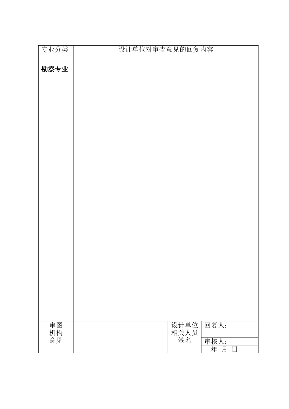 D地块一期33#、34#、40#结构审图回复-1_第2页