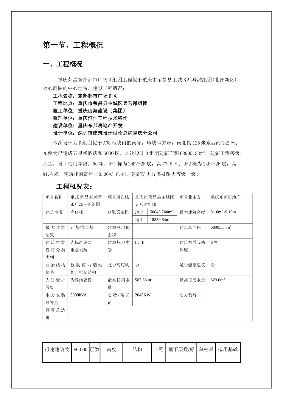 D组团工程塔吊专项施工方案_第3页