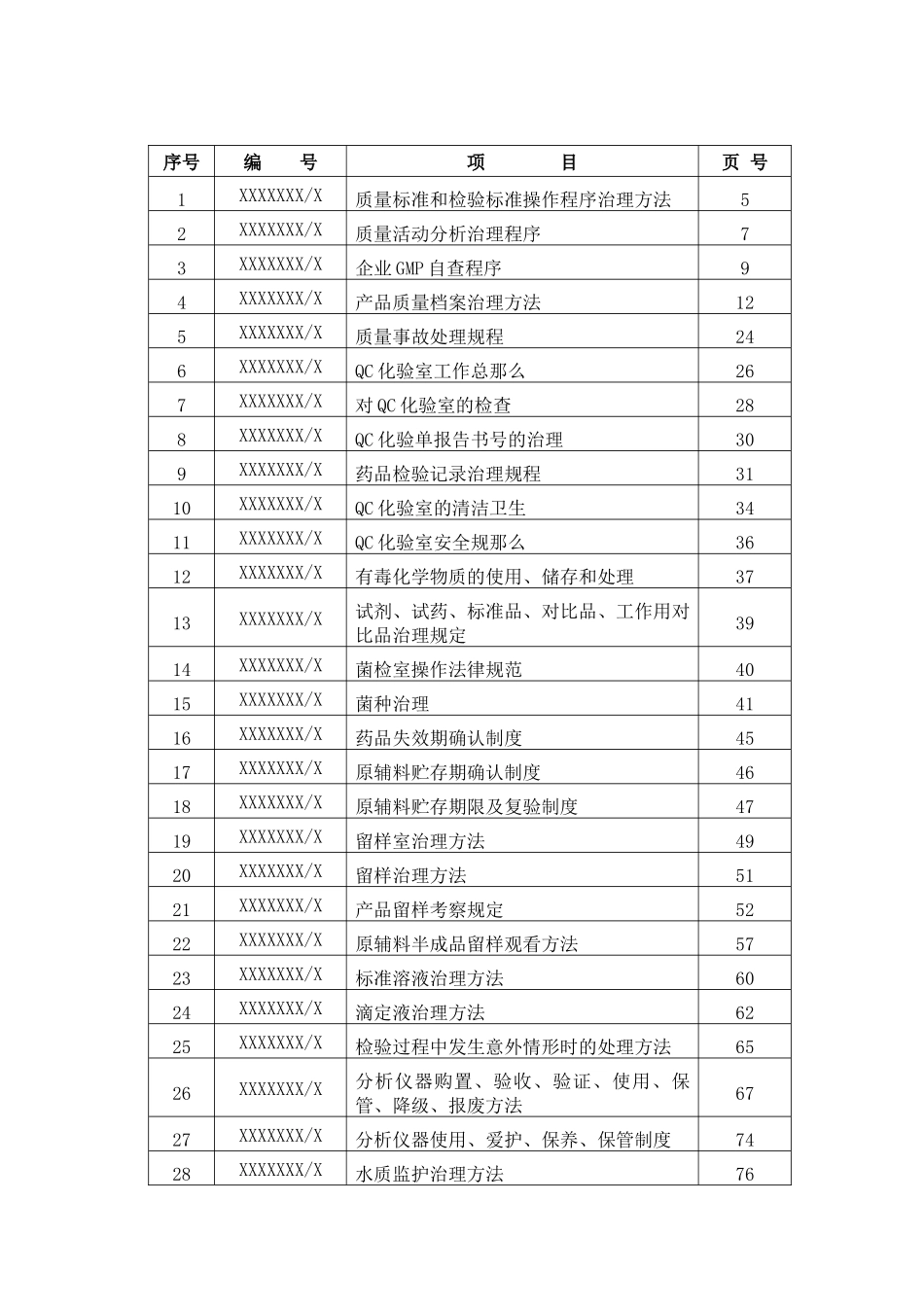 d质量管理标准操作规程-SOP系统_第2页