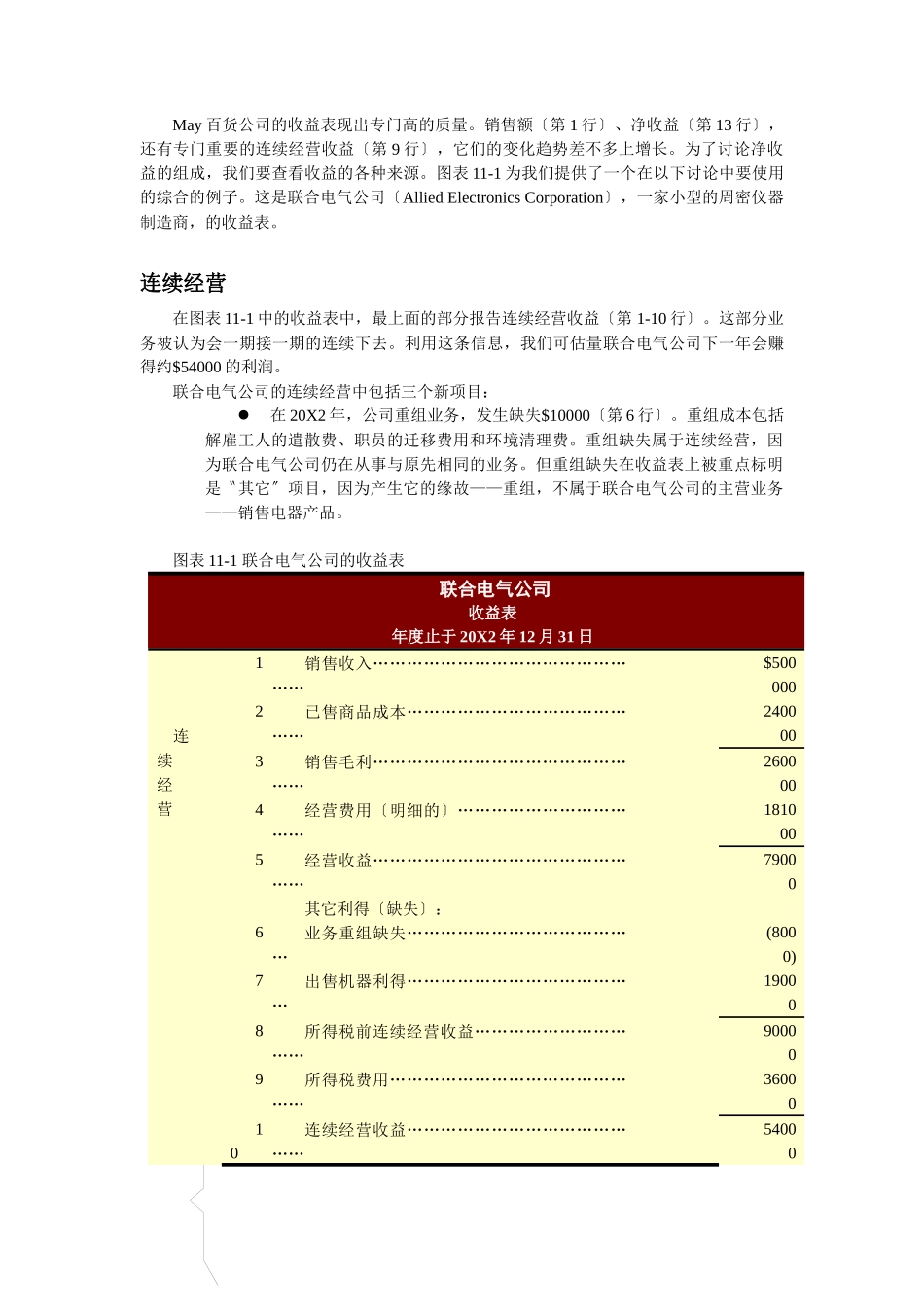 D财务会计翻译财务会计第11章运用收益表和股东权益表_第3页