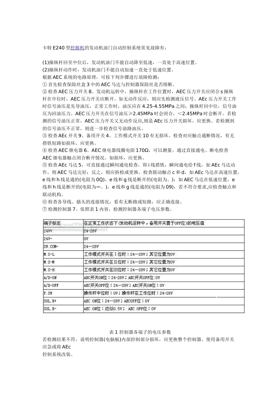 e240挖掘机发动机转速自动控制原理及故障检测_第2页