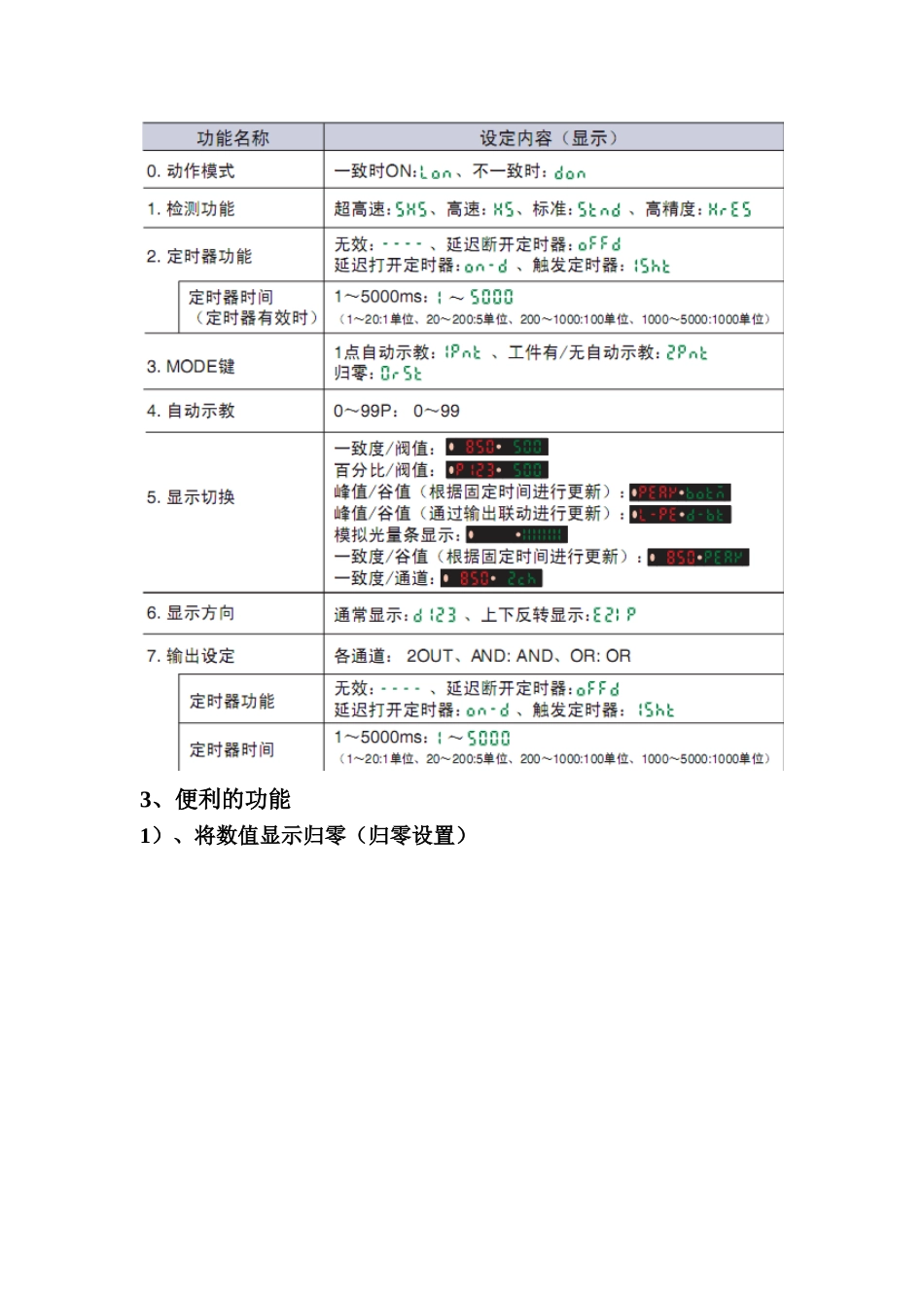 E3X-DAC-S数字式光纤传感器_第3页