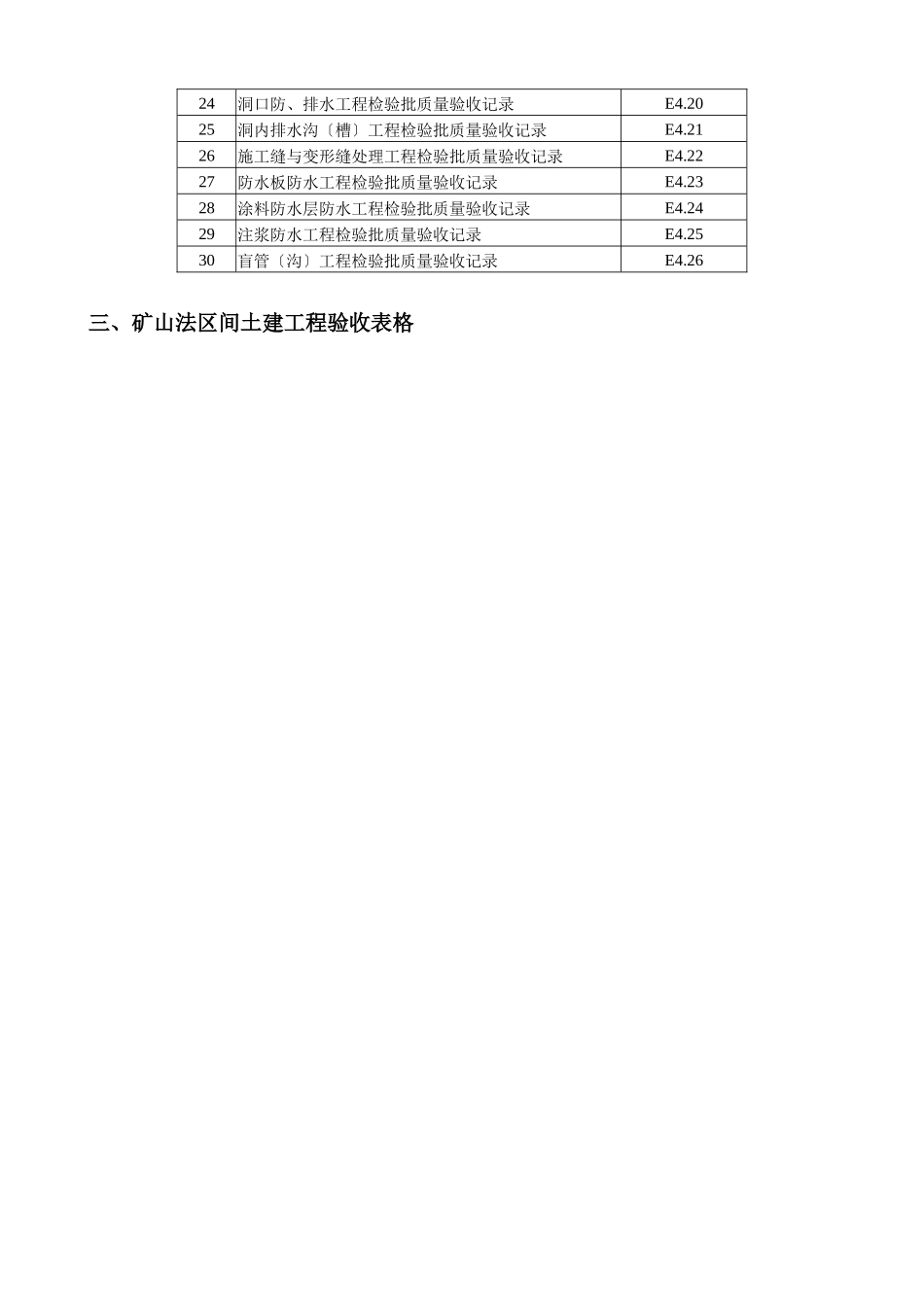 E4、矿山法区间工程_第3页