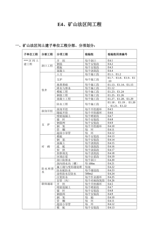 E4、矿山法区间工程