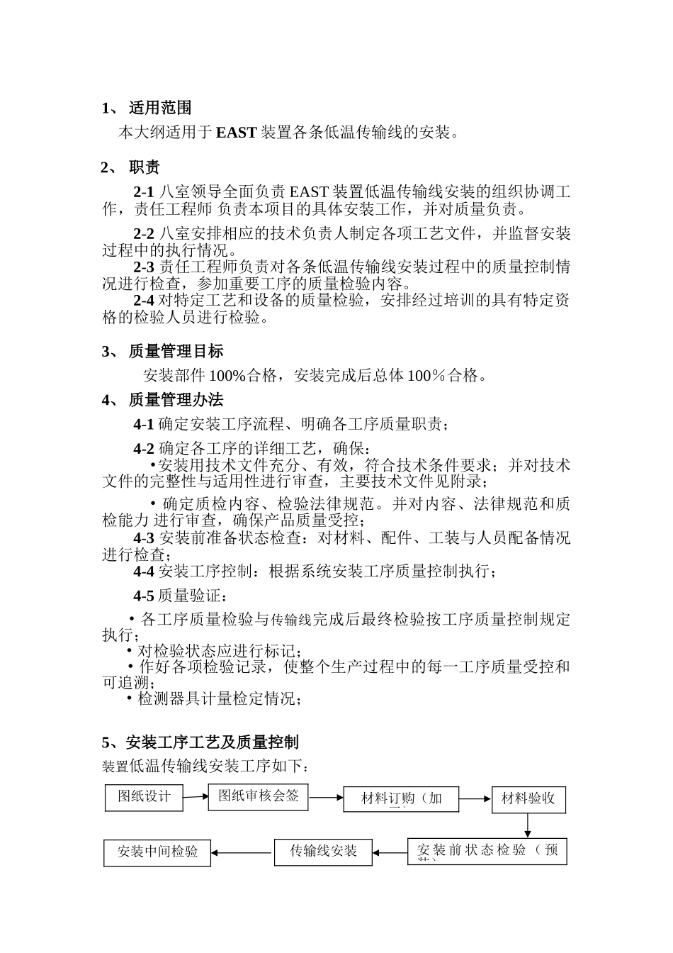 east装置低温传输线安装工艺及质量计划_第2页