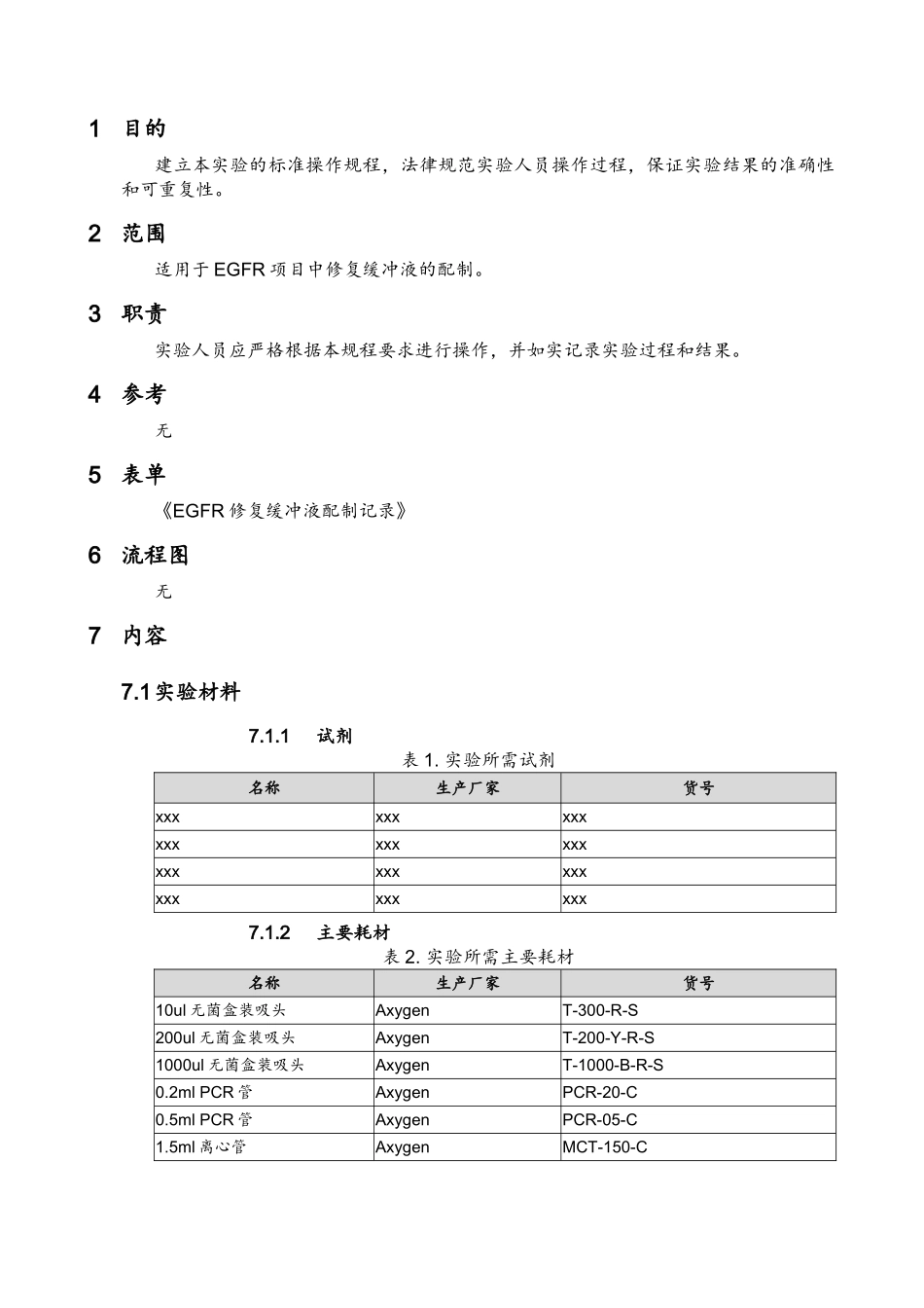 EGFR-修复缓冲液配制SOP_第2页
