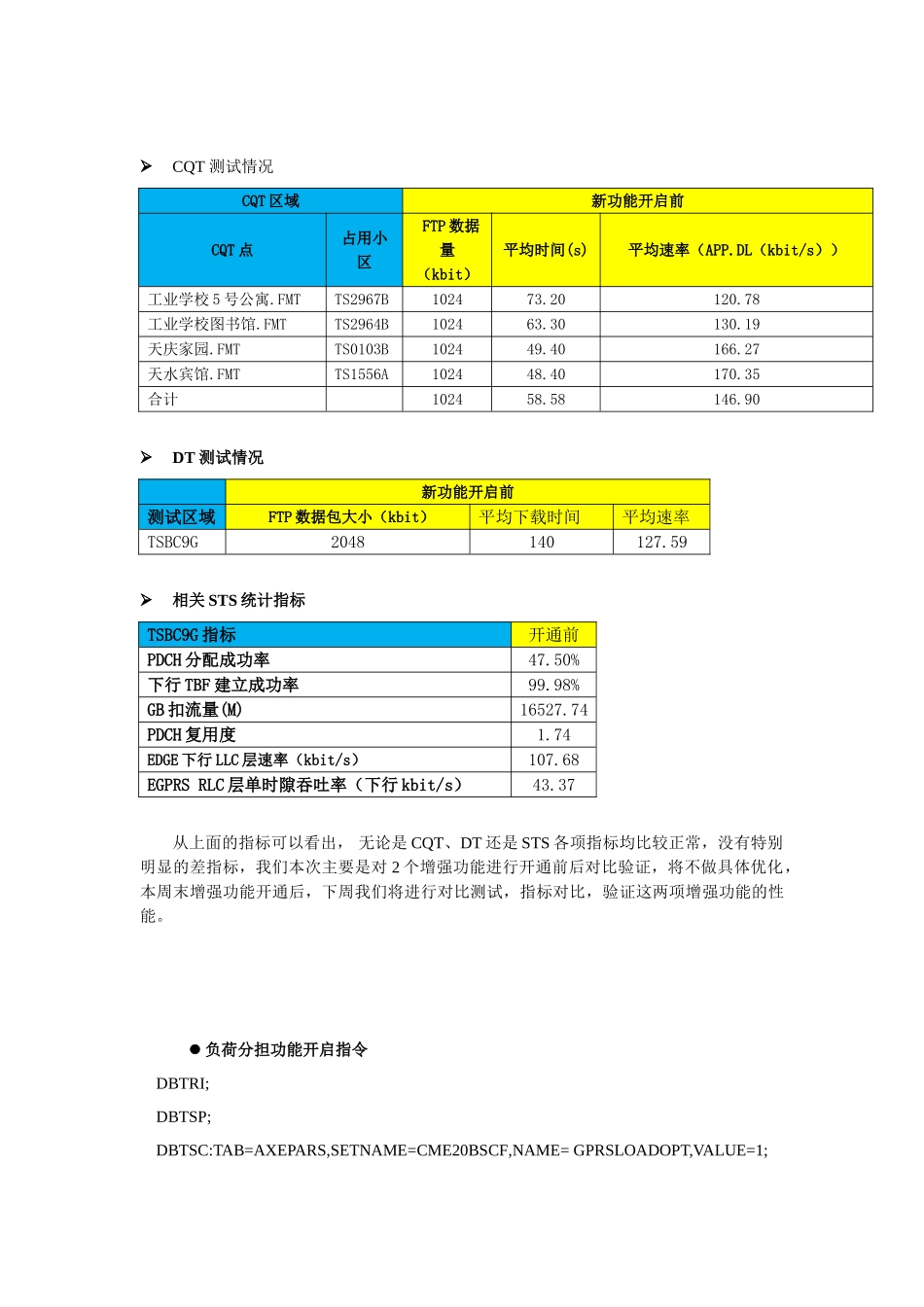 EGPRS一步接入-负荷分担功能验证_第3页