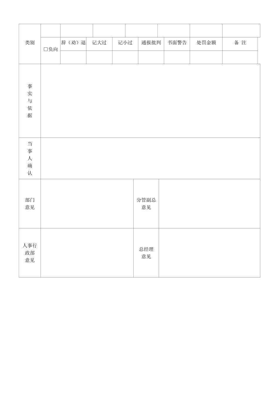 EIP系统操作管理规定005-作废_第2页