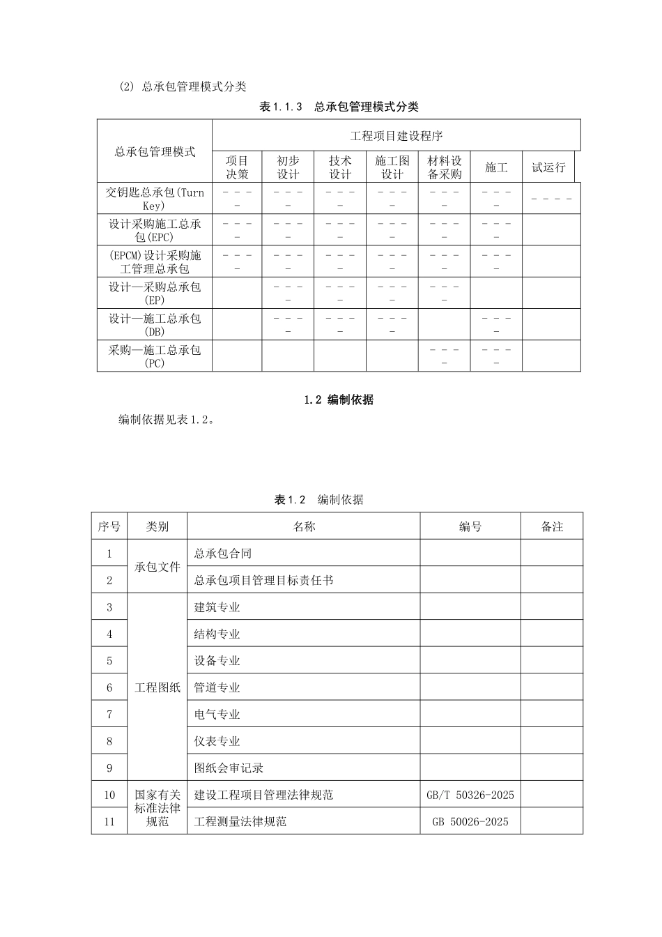 EPC总承包项目管理手册_第3页