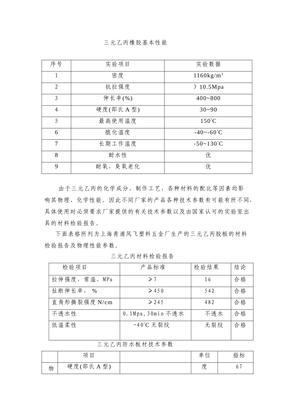 EPDM胶板在幕墙工程中的应用_第2页