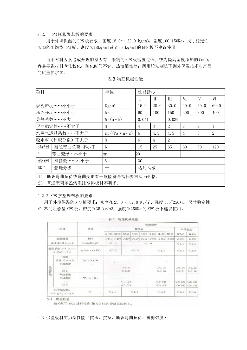 eps及xps薄抹灰系统的薄弱环节研究探讨_第2页