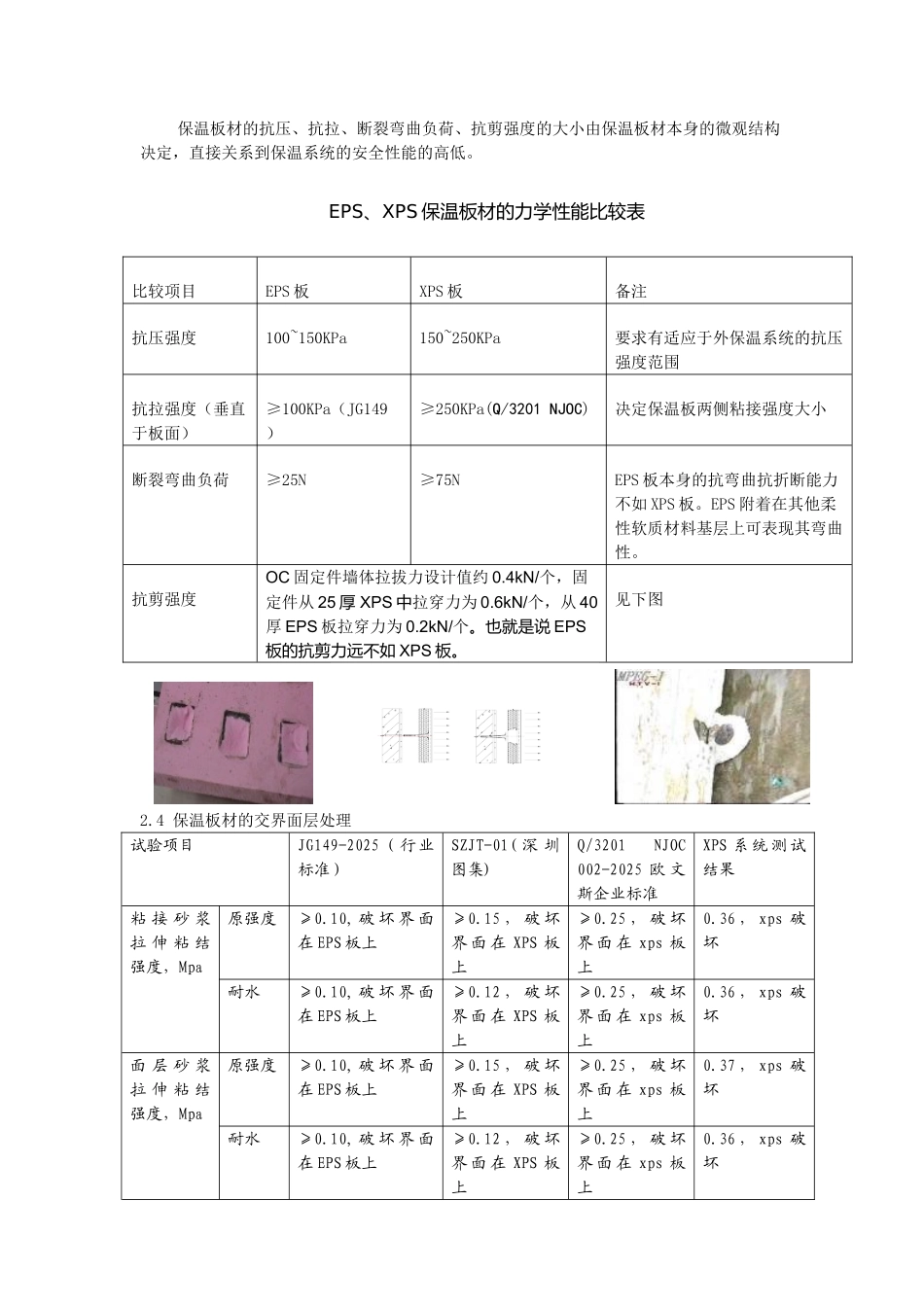 eps及xps薄抹灰系统的薄弱环节研究探讨_第3页