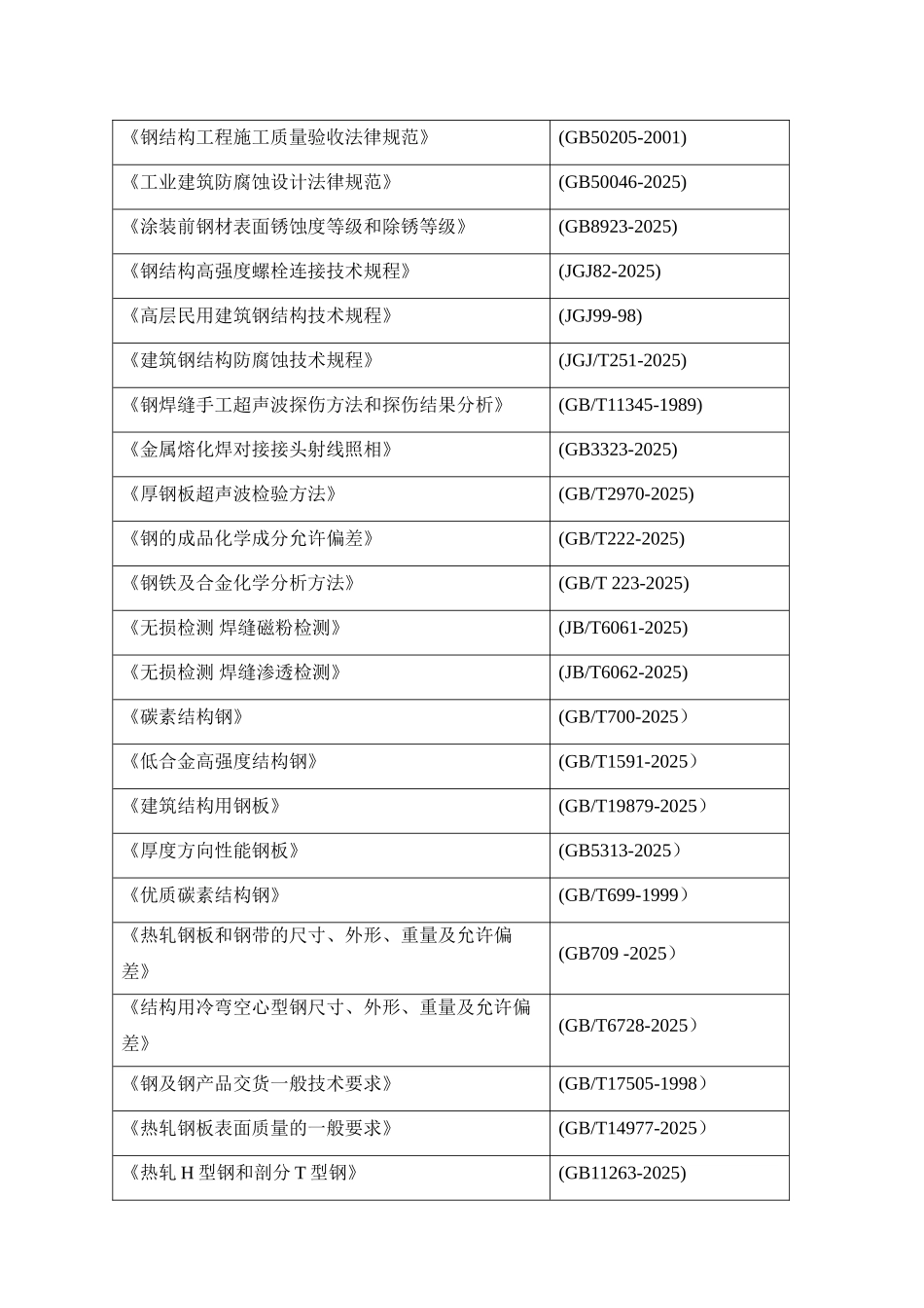 E座钢结构原材料检验试验_第3页