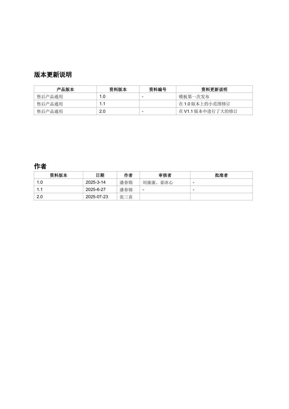 FDDLTE掉话优化指导书-R2.0_第3页
