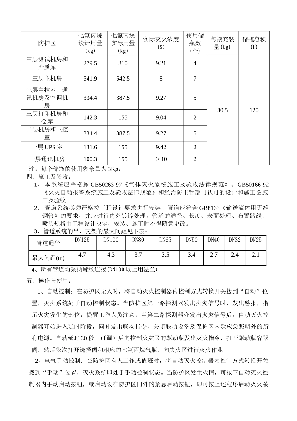 fm200气体设计说明书_第3页