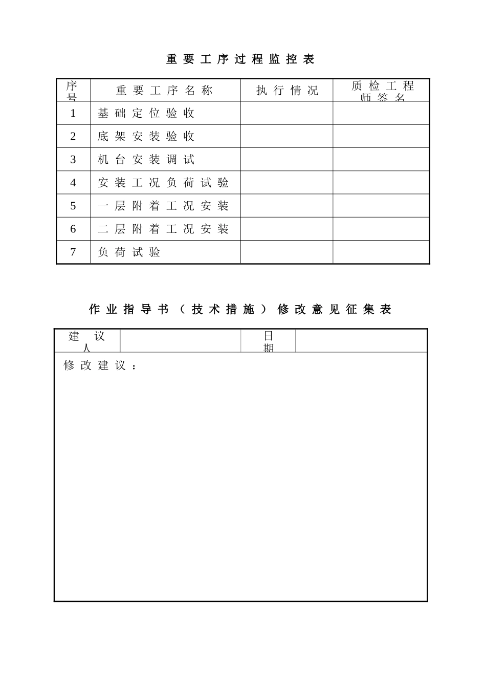 FZQ2000Z附着自升塔吊安装_第3页