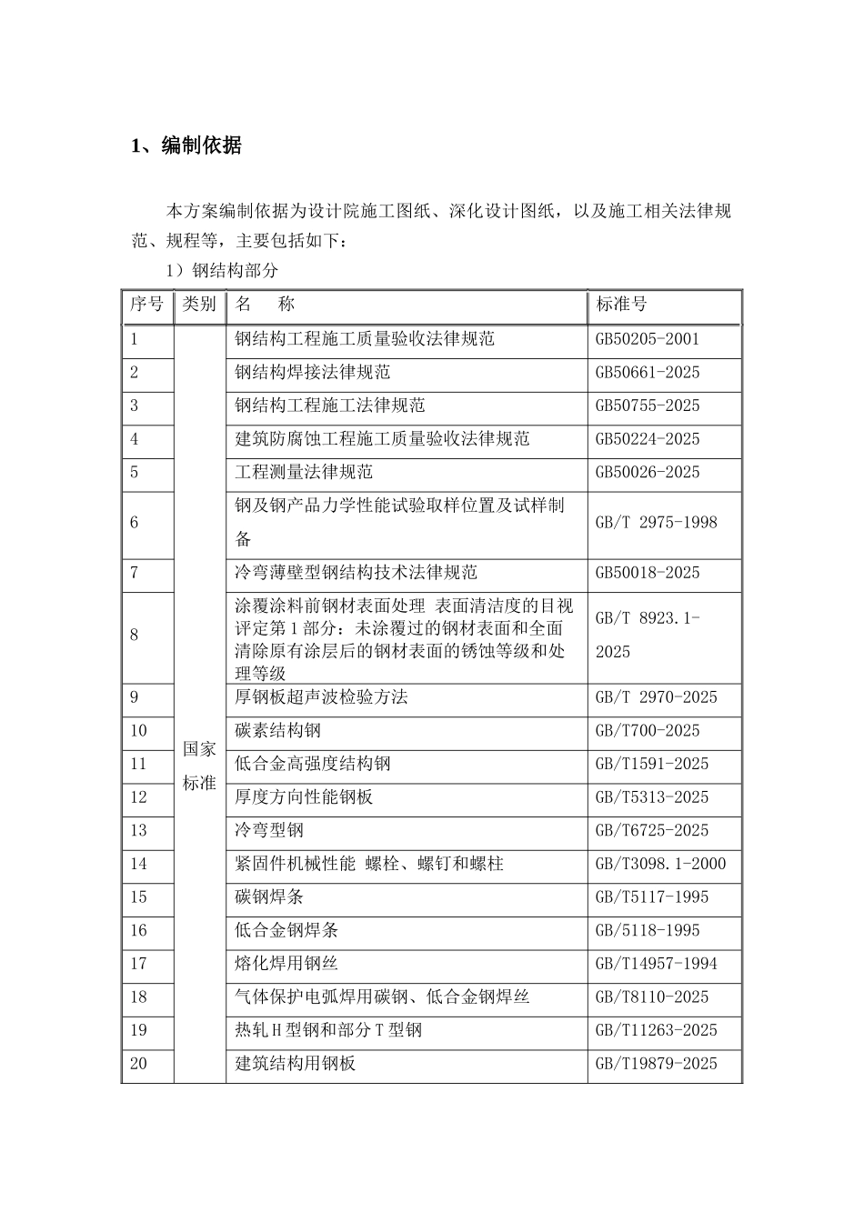 F座地下室钢结构施工专项方案终_第3页