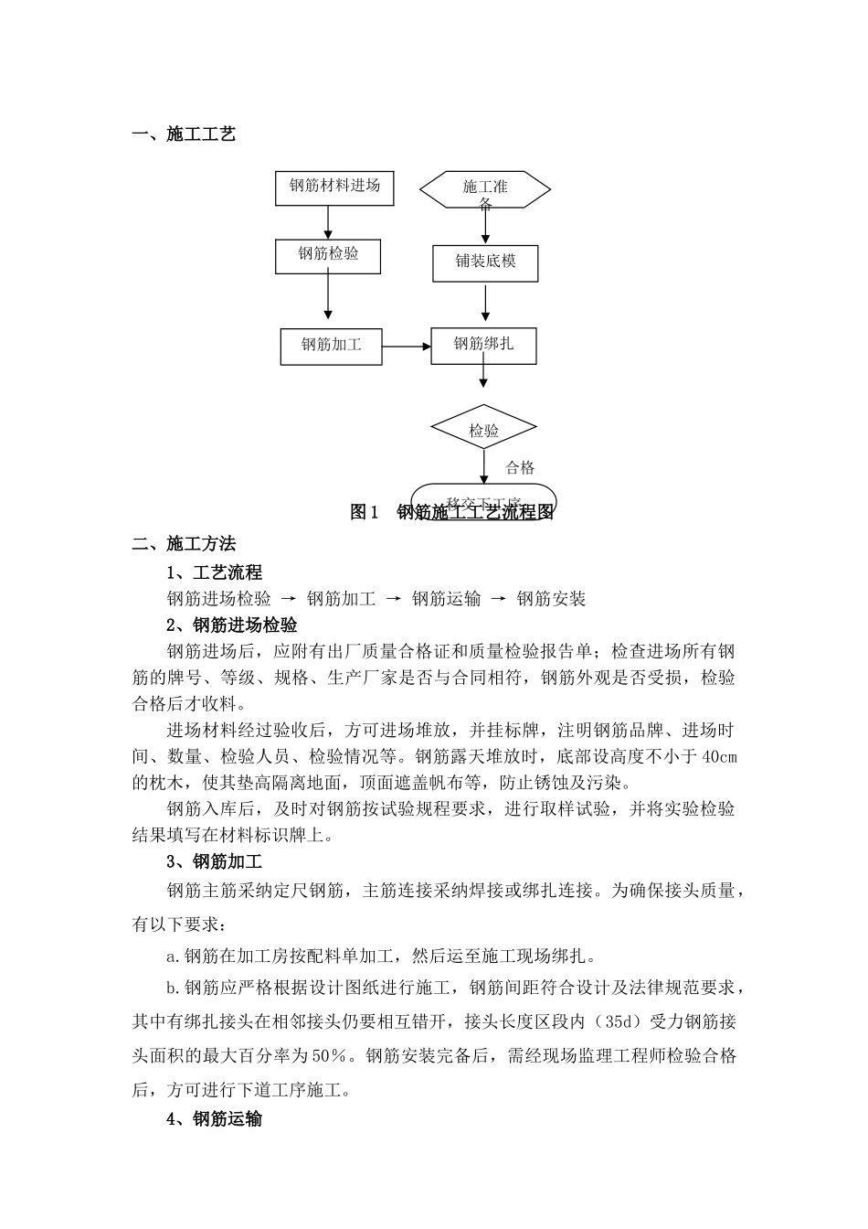 G208分离立交桥跨线桥35米预制箱梁施工技术方案_第2页