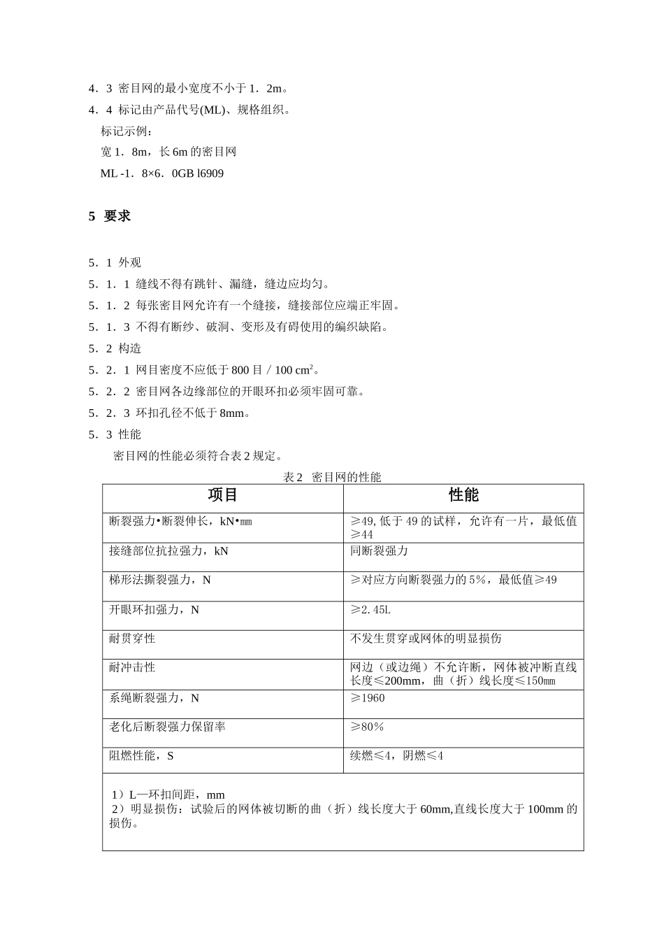 GB-16909—1997密目式安-全-立-网_第3页