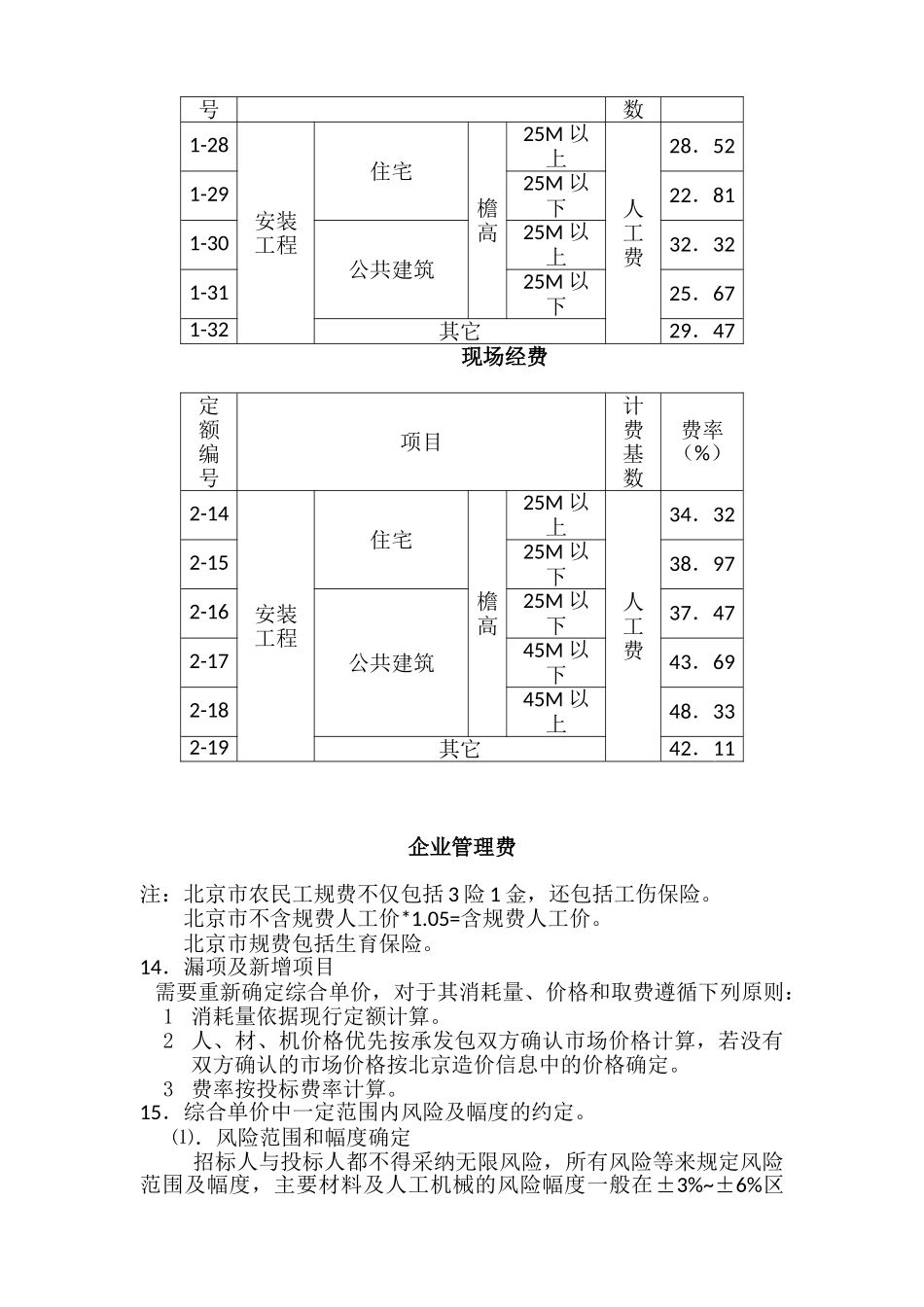 gb50500-2025工程量清单新规范北京培训笔记_第3页