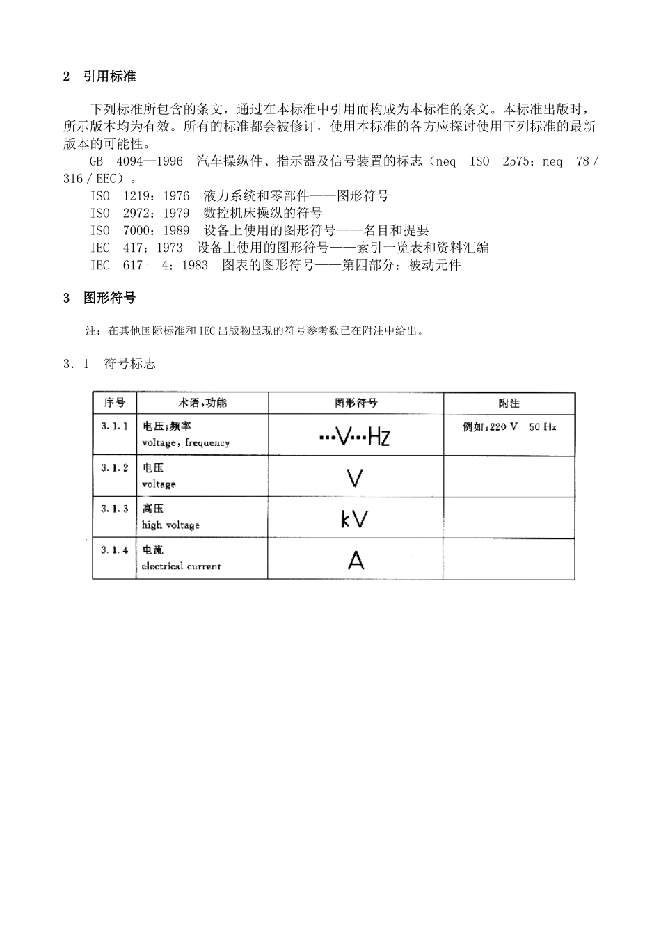 GBT道路车辆汽车诊断系统图形符号_第2页