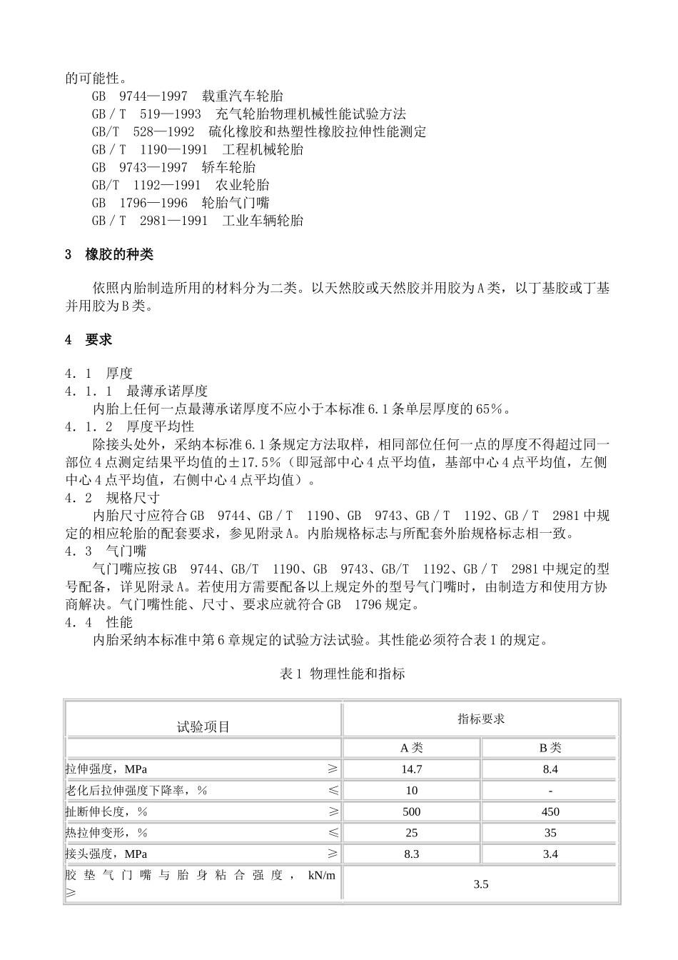 GB充气轮胎内胎第1部分汽车轮胎内胎_第2页