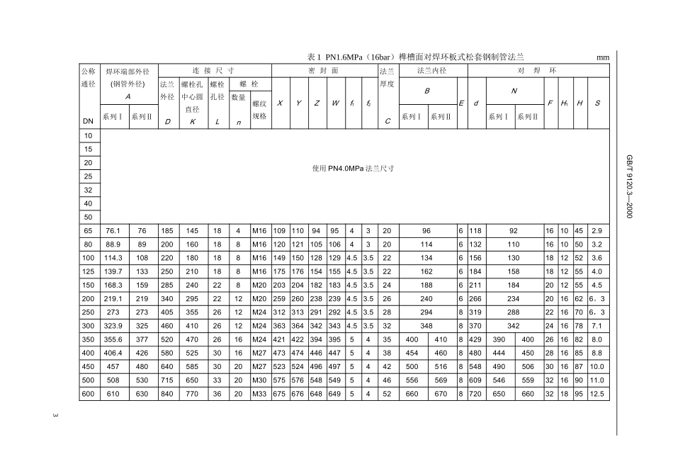 GB榫槽面对焊环板式松套钢制管法兰_第3页