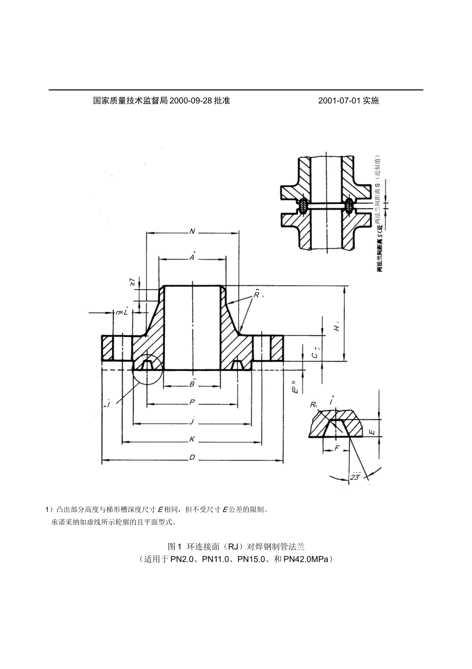 GB环连接面对焊钢制管法兰_第2页