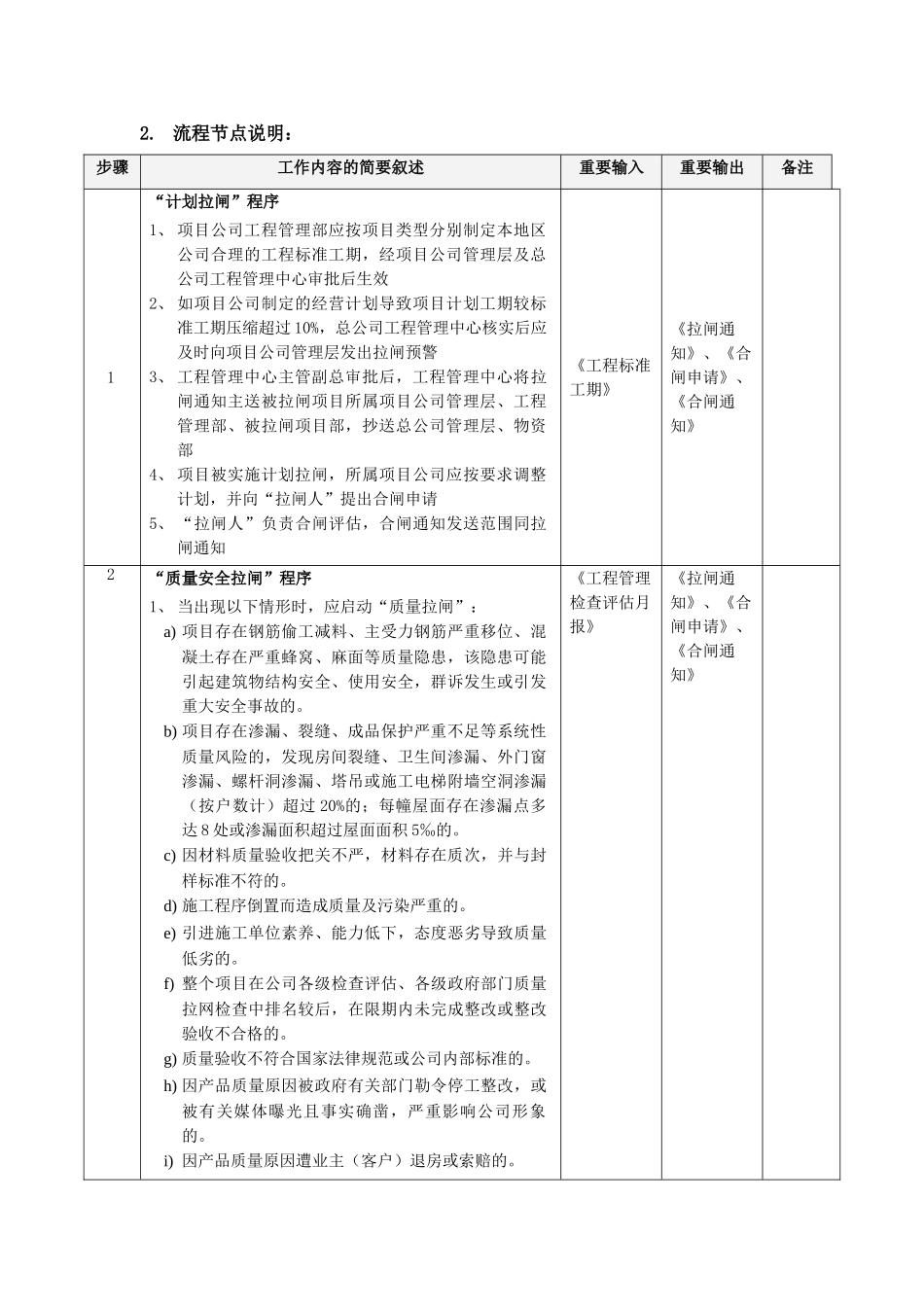 GC10-质量拉闸实施流程_第3页