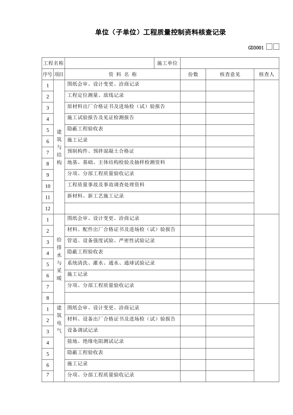 GD3001单位工程质量控制资料核查记录_第1页