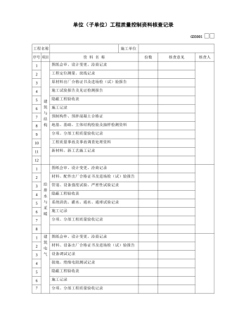 GD3001单位工程质量控制资料核查记录