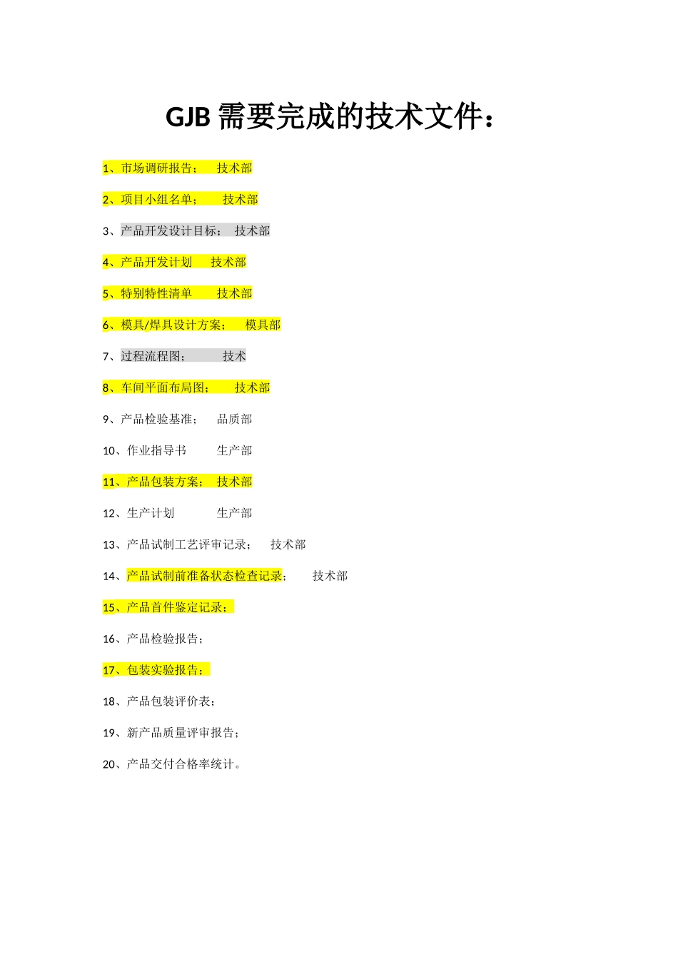 GJB需要完成的技术文件_第1页