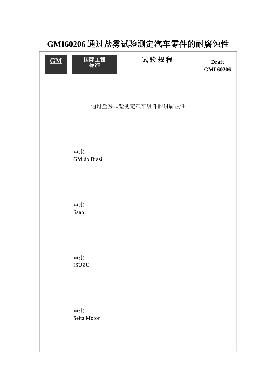 GMI60206通过盐雾试验测定汽车零件的耐腐蚀性_第1页