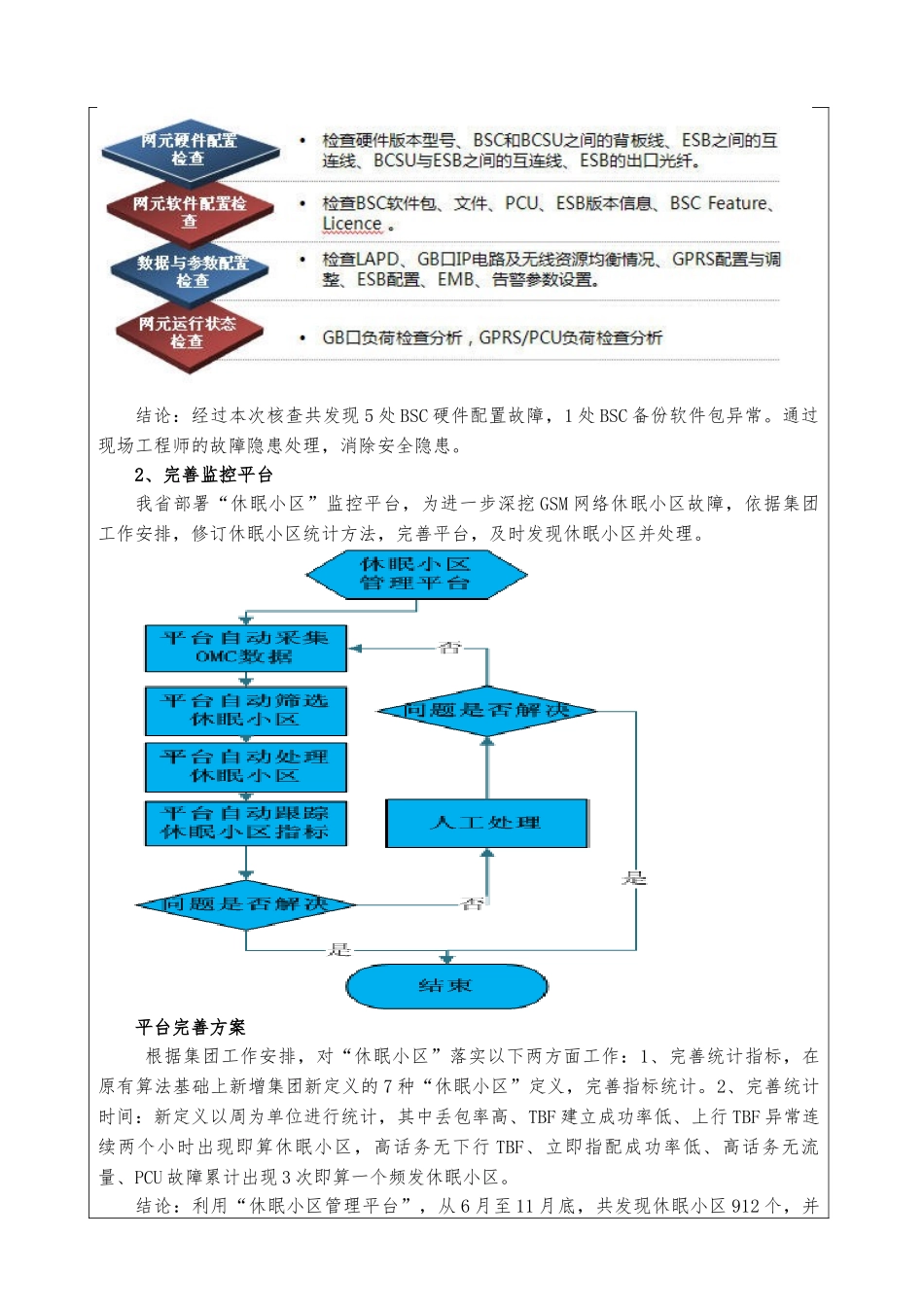 gprs休眠小区的发现与处理流程_第3页
