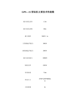 GPS—15型钻机主要技术性能数