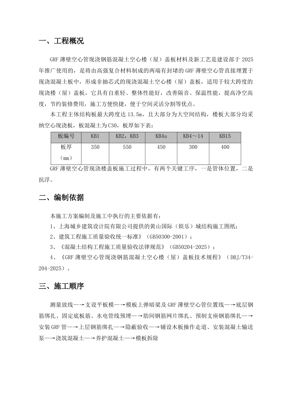 GRF薄壁空心管现浇钢筋混凝土空心楼盖板施工方案_第2页