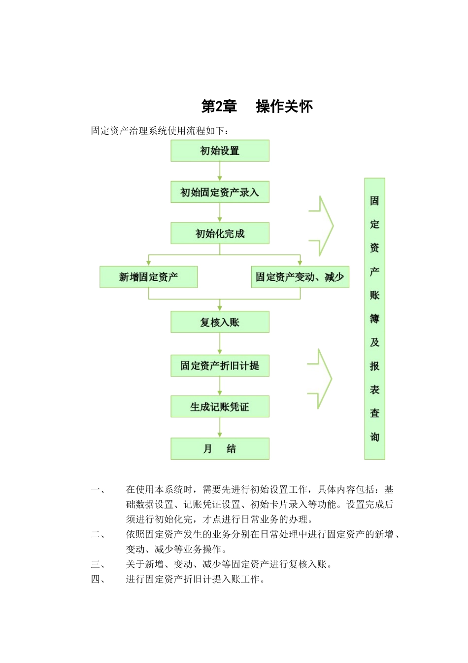 Gsoft170固定资产管理系统OK_第2页