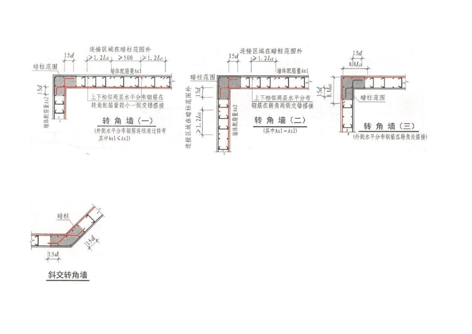 GTJ2025-剪力墙的计算学习_第3页