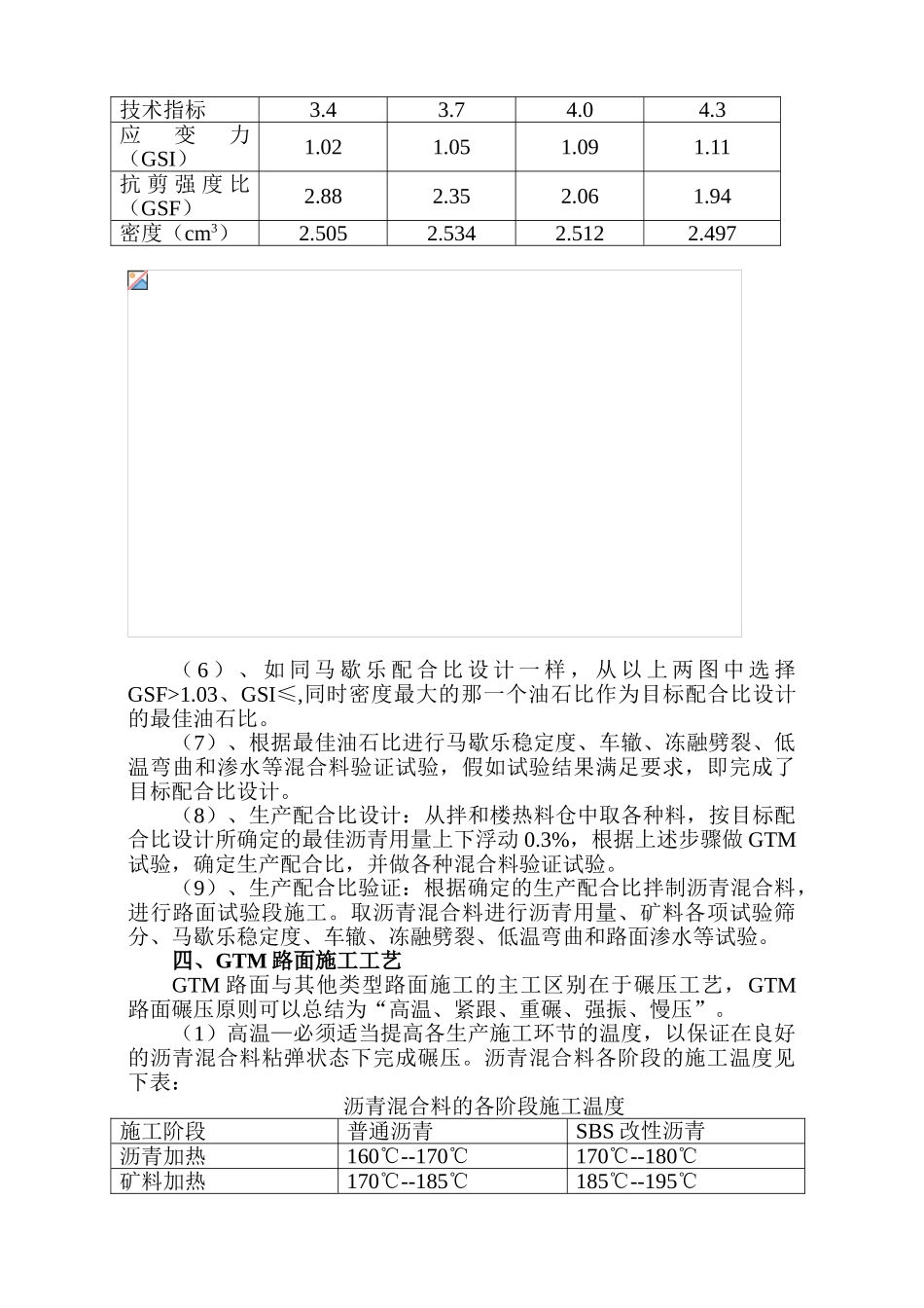gtm沥青路面施工质量控制要点_第2页
