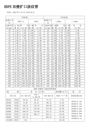 hdpe双壁扩口波纹管技术参数及价格