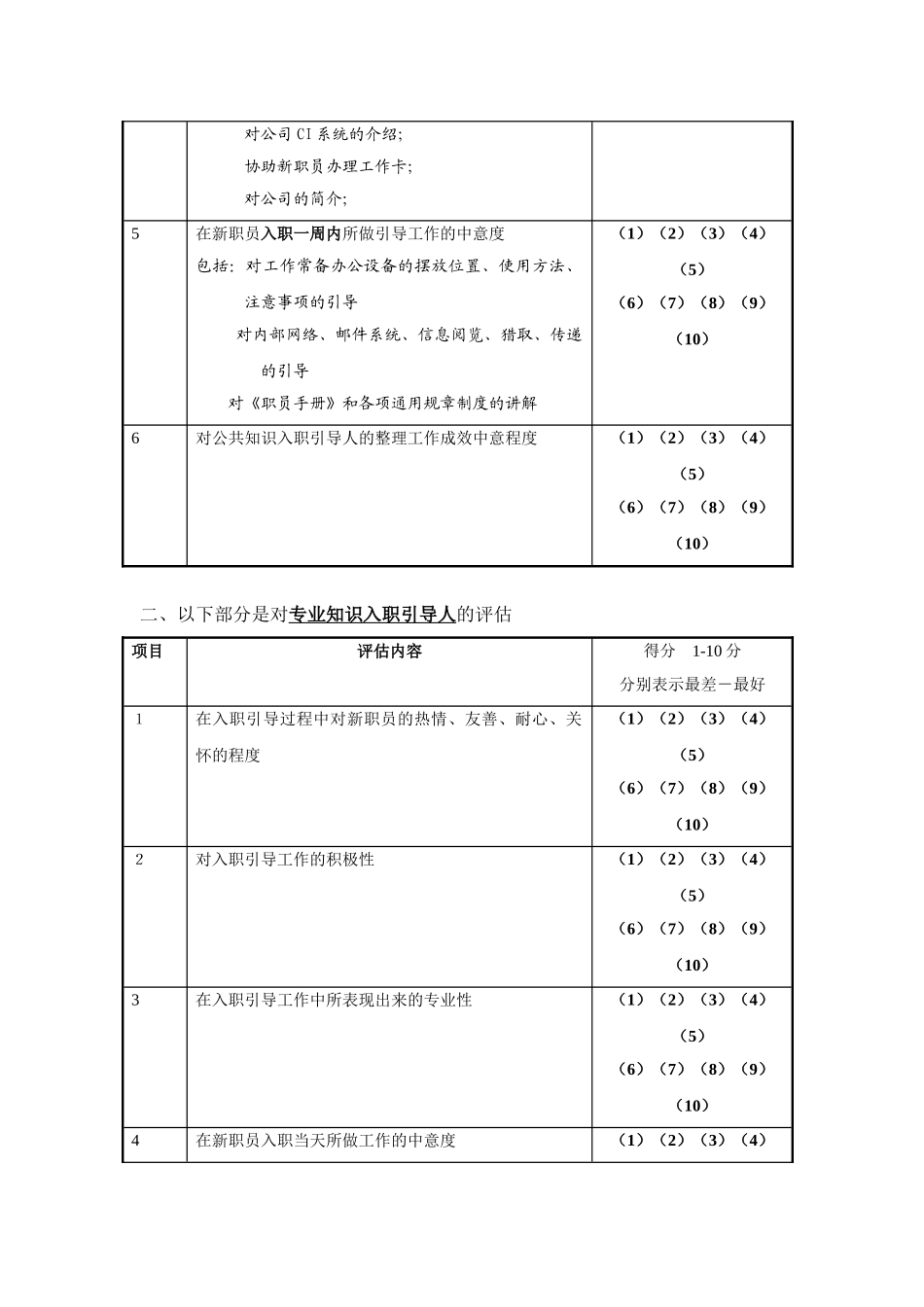 HF311用人部门负责人评价表_第2页